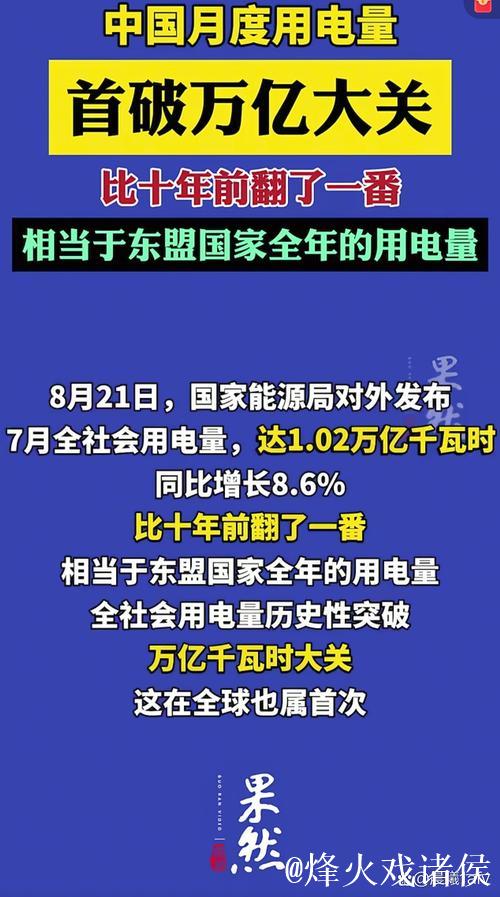 经济日报:从用电量看经济发展新脉动 经济日报:从用电量看经济发展新脉动