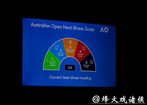 墨尔本热浪烤验澳网：顶棚一合，公平性碎了？