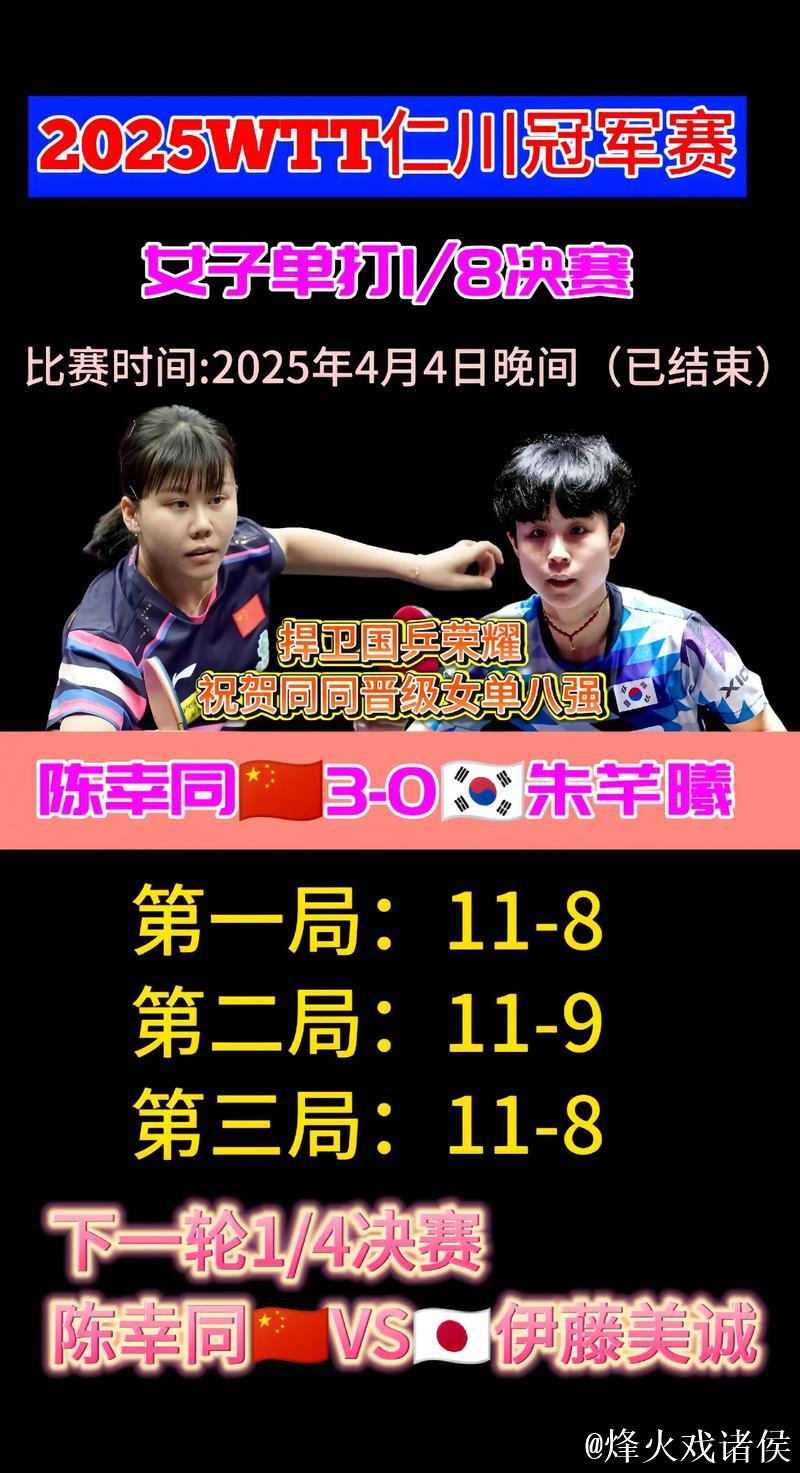 陈幸同和陈熠晋级女单八强 陈幸同和陈熠晋级女单八强