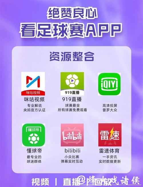 “2023世界杯直播平台汇总,高清在线观赛” “2023世界杯直播平台汇总,高清在线观赛”
