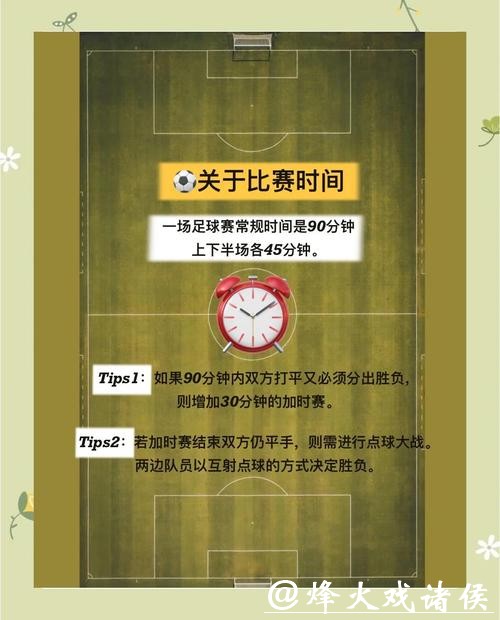 详解世界杯下注规则:从入门到精通的全攻略 详解世界杯下注规则:从入门到精通的全攻略