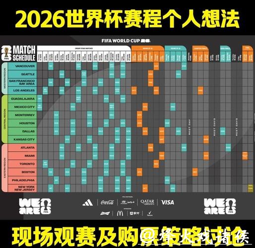 2026世界杯赛程深入分析与全面解读 2026世界杯赛程深入分析与全面解读