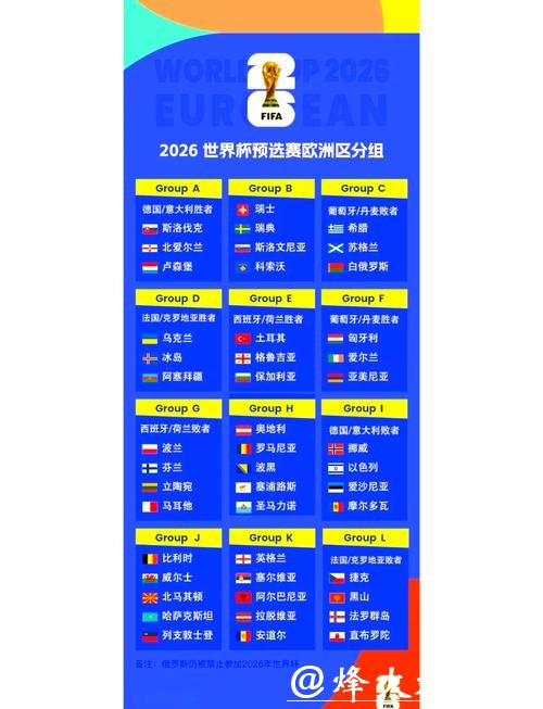 2026世界杯详尽预测与专业推荐指南